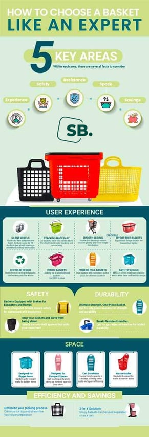AF-infographic-how-to-choose-eng