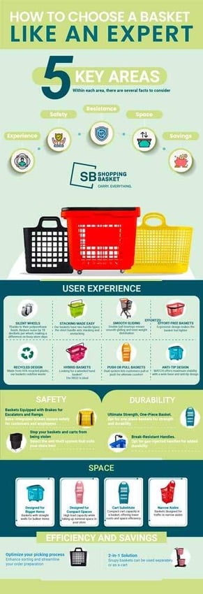 AF-infographic-how-to-choose-eng
